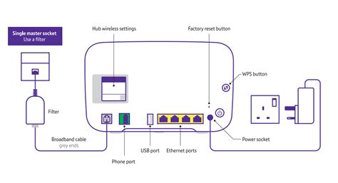 bt mobile call charges.